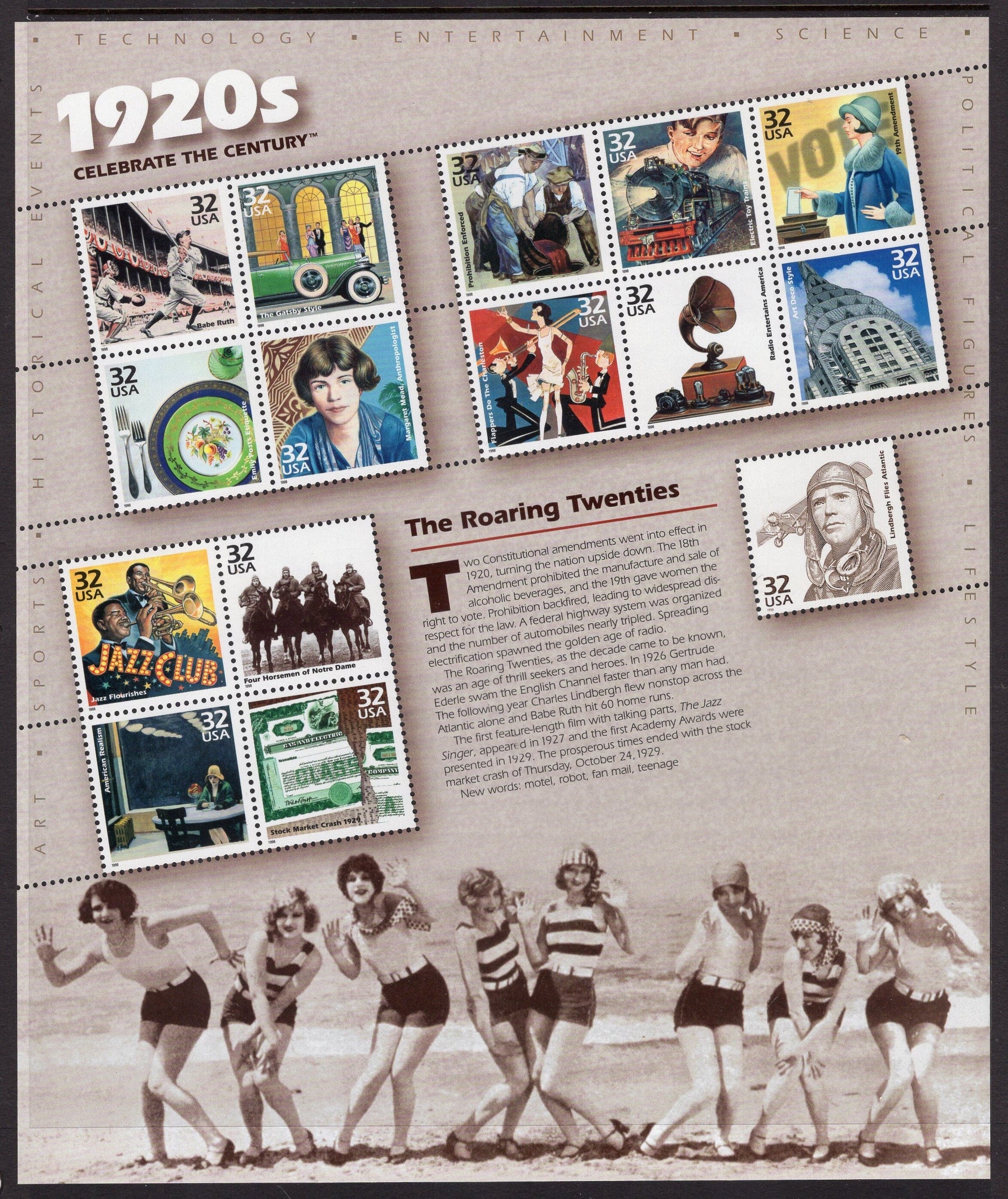 CELEBRATE the 1920's DECADE with this SHEET Showing 15 Important Events Scenes 1920-1929